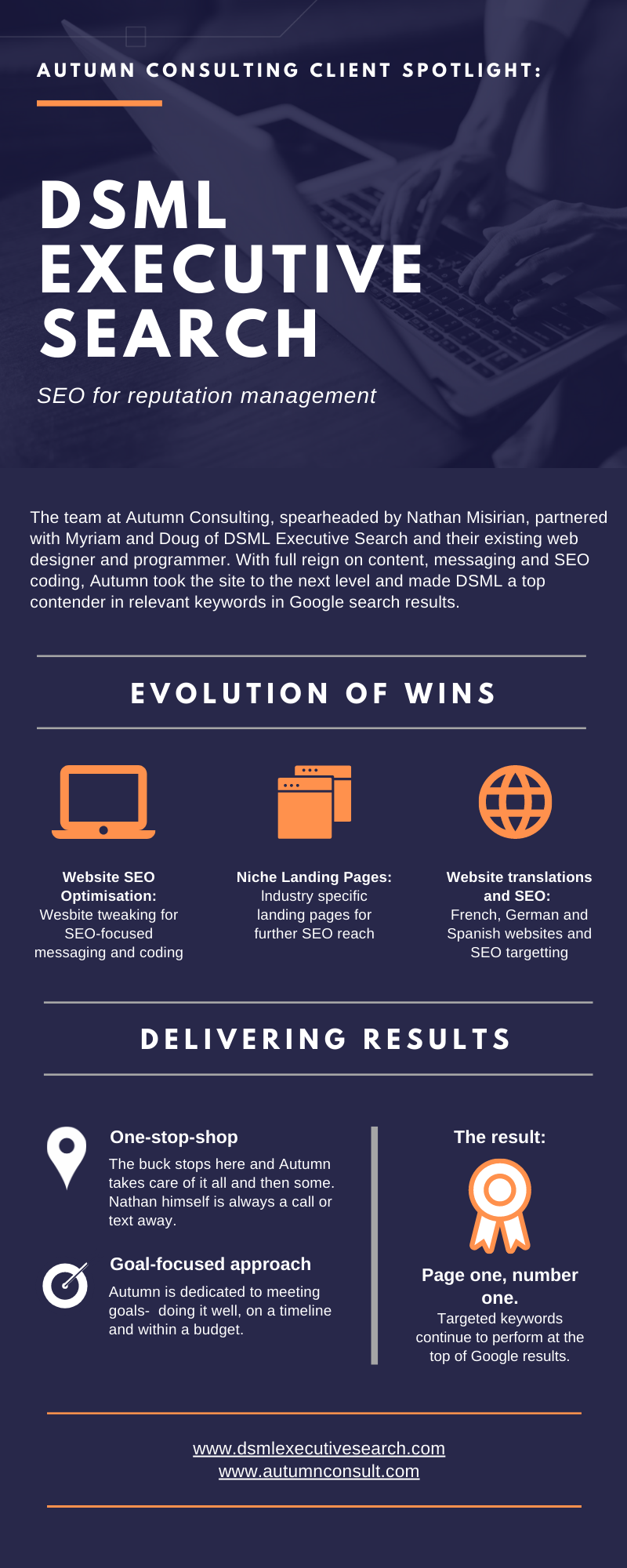 DSML Infographic DSML Infographic