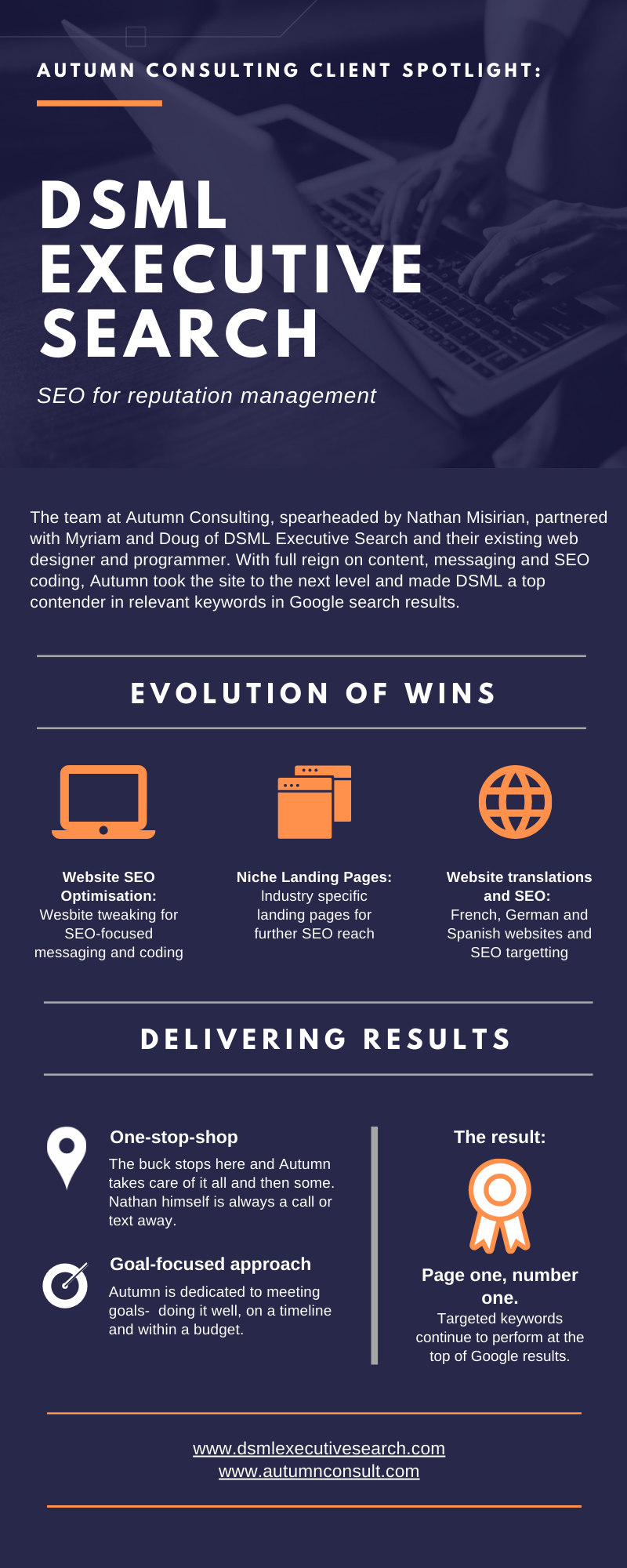 DSML Infographic