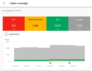 google-search-console-the-key-to-successful-technical-seo-google-search-marketing-firm-index-coverage