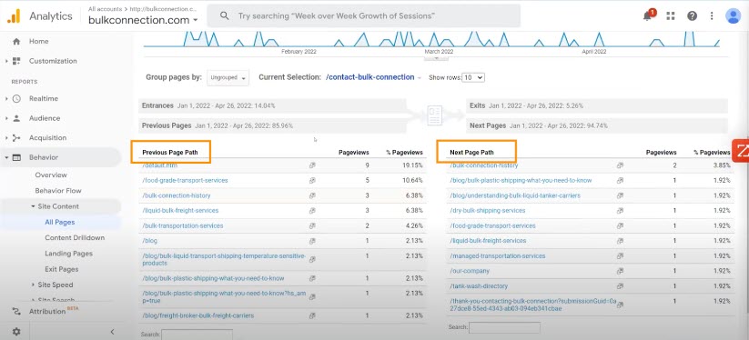 learning-about-your-customer-journey-using-sequences-in-google-analytics-google-search-marketing-firm-5
