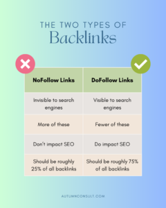 backlinking-what-you-need-to-know-2