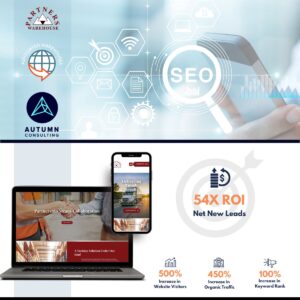 AWI Partners Collaborate for Digital Marketing ROI