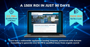 Photo of Milestone Leasing Website celebrating a return on digital marketing investment